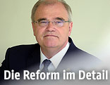 Minister Wolfgang Brandstetter