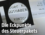 Kontoauszug