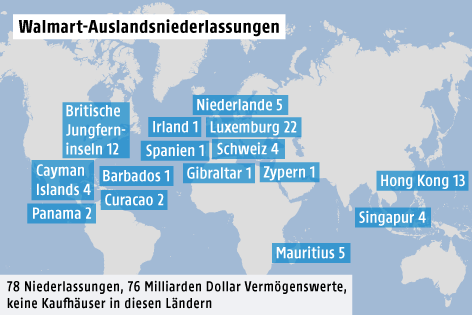 © Grafik: APA/ORF.at; Quelle: Americans for Tax Fairness Karte zeigt Walmart-Auslandsüberlassungen