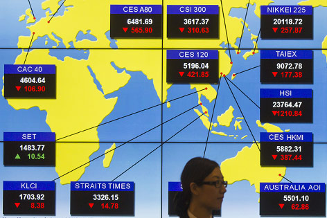 Asiatische Börsenindices