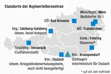 © Grafik: APA/ORF.at; Quelle: APA/BMI Grafik zeigt Asyl-Verteilerzentren in Österreich