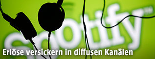 Kopfhörer vor Spotify-Logo