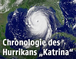 Satellitenbild von Hurrikan "Katrina"