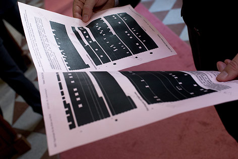 © ORF.at/Roland Winkler Eindrücke vom Hypo-U-Ausschuss