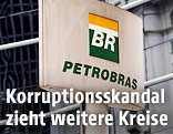 Petrobras Logo