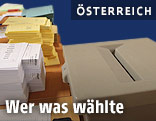 Wahlzettel neben Urne