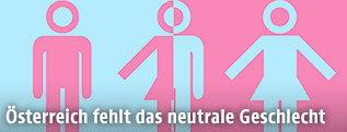 Piktogramm zum Thema Intersexualität