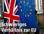 Flagge Gro&szlig;britanniens und EU-Flagge im Zentrum Londons