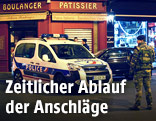 Soldaten in Paris