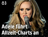 Adele
