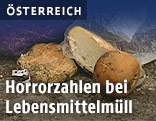 Lebensmittel im Müll