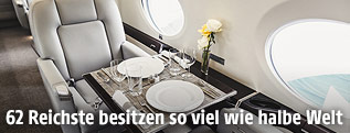 Privatjet