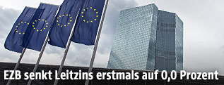 EZB-Geb&auml;ude und EU-Fahnen