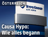 Hypo-Schild