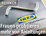 Inbusschlüssel