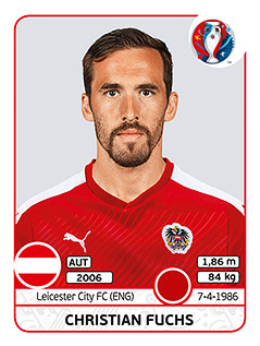 © Panini Panini-Pickerl von Christian Fuchs