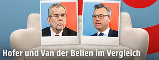 Bildmontage zeigt die Bundespräsidentschaftskandidaten Van der Bellen und Hofer auf der ORF.at-Wahlcouch
