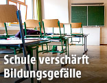Leeres Klassenzimmer
