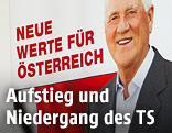 Plakat bei der Präsentation des Team Stronach am 29. September 2012