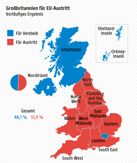 © Grafik: APA/ORF.at; Quelle: APA/Telegraph Eine Grafik zeigt das regionale "Brexit"-Abstimmungsergebnis