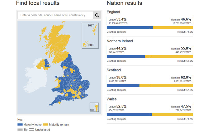 Karte von Großbritannien mit aktuellem Stand zum Brexit