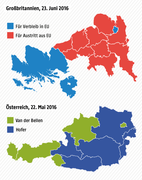 © Grafik: APA/ORF.at; Quelle: APA/Telegraph/SORA Eine Grafik vergleicht das regionale britische "Brexit"-Ergebnis mit dem Ergebnis der österreichischen Hofburg-Wahl