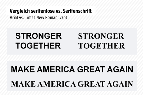 Grafik zeigt den Vergleich zwischen einer serifen und einer serifenlosen Schrift