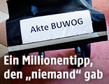 Aktenwagerl "Akte Buwog"
