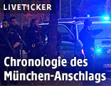 Einsatzkr&auml;fte am Tatort