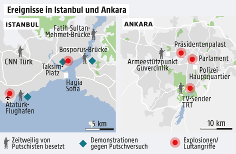 Grafik zum Militärputsch in der Türkei