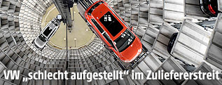 VW-Fabrik