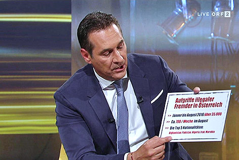 © ORF FPÖ-Chef Heinz-Christian Strache mit einem Taferl