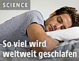 Schlafender Mann