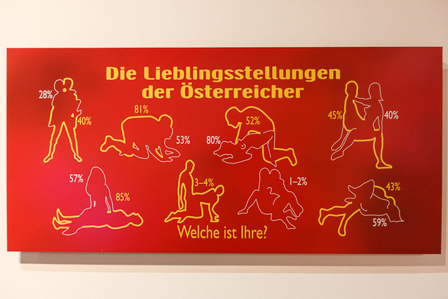 © ORF.at/Dominique Hammer Ausstellungsansicht von "Sex in Wien" im Wien Museum