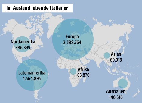 © Grafik: APA/ORF.at; Quelle: ilsole24ore.com Karte zur Auswanderung von Italienern