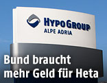Firmenschild Hypo-Group