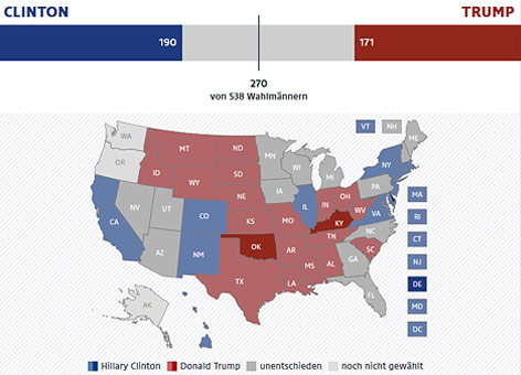 © APA/ORF Ergebnisse der US-Präsidentenwahl grafisch auf Landkarte dargestellt