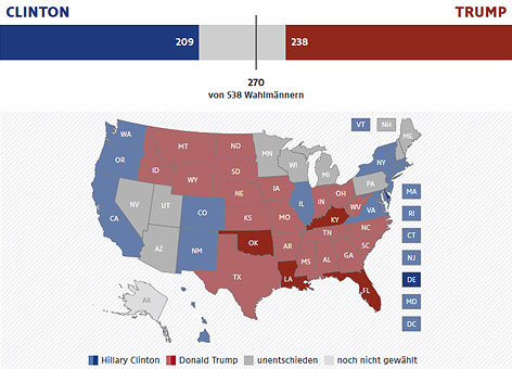 © APA/ORF Ergebnisse der US-Präsidentenwahl grafisch auf Landkarte dargestellt