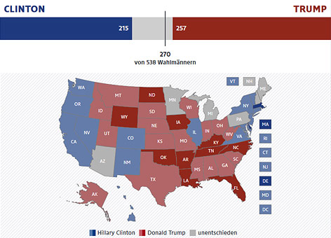 © APA/ORF Ergebnisse der US-Präsidentenwahl grafisch auf Landkarte dargestellt