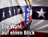 Banner bei einer Wahlkampfveranstaltung