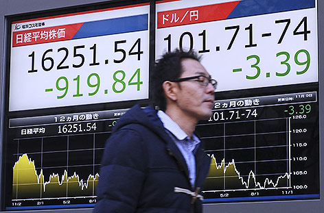 © APA/AP/Eugene Hoshiko Mann in Tokio geht an Börsenkursanzeige vorbei
