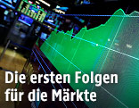 Dow Jones an der NYSE