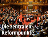 Italienischer Senat
