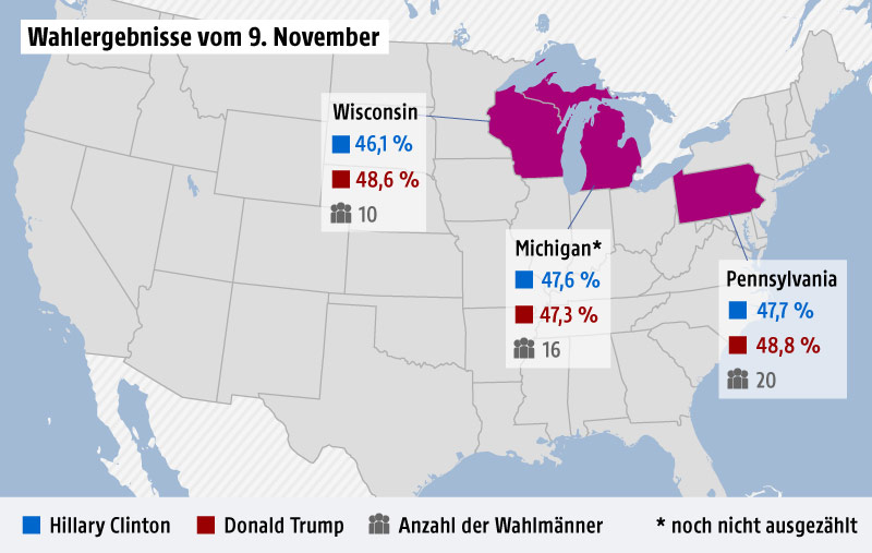 © Grafik: ORF.at Grafik der drei Battleground-States in denen zu einer Neuauszählung geraten wird