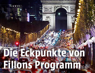 Champs Elysees und Triumphbogen