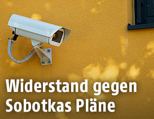 Überwachungskamera