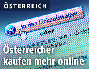 Bestellbutton auf amazon.com