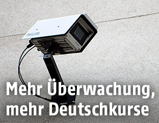 Eine Überwachungskamera