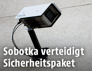 Überwachungskamera