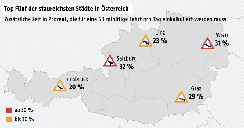 © Grafik: APA/ORF.at; Quelle: TomTomTrafficIndex Karte zu den staureichsten Städten in Österreich